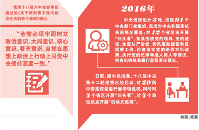 WDCM上传图片